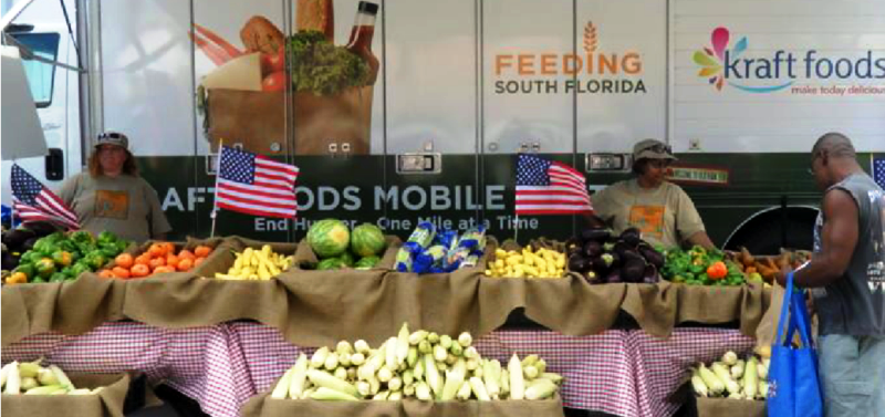 Mfp Set Up Display Feeding South Florida