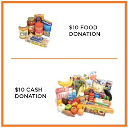 summer food frenzy donations-10-10